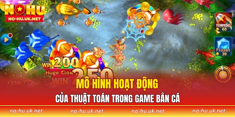 Mô hình hoạt động của thuật toán trong game bắn cá